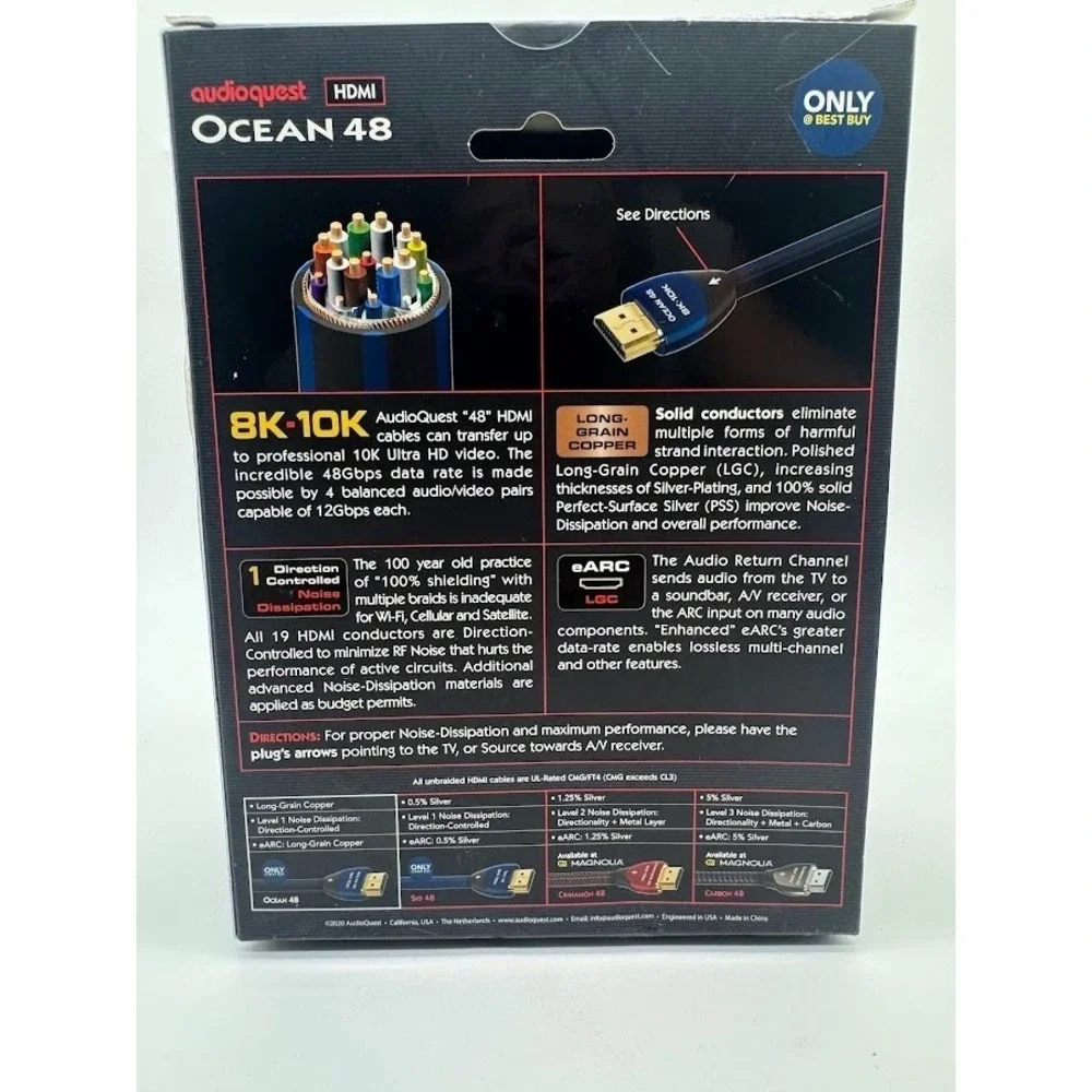 AudioQuest Ocean 48 8K-10K 48Gbps HDMI Cable 5m 16.4ft Solid LGC Copper eARC NEW